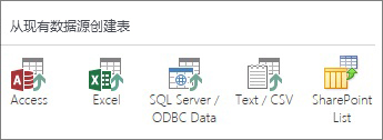 (sh)(j)ԴxAccessExcelSQL Server/ODBC (sh)(j)ı/CSVSharePoint б
